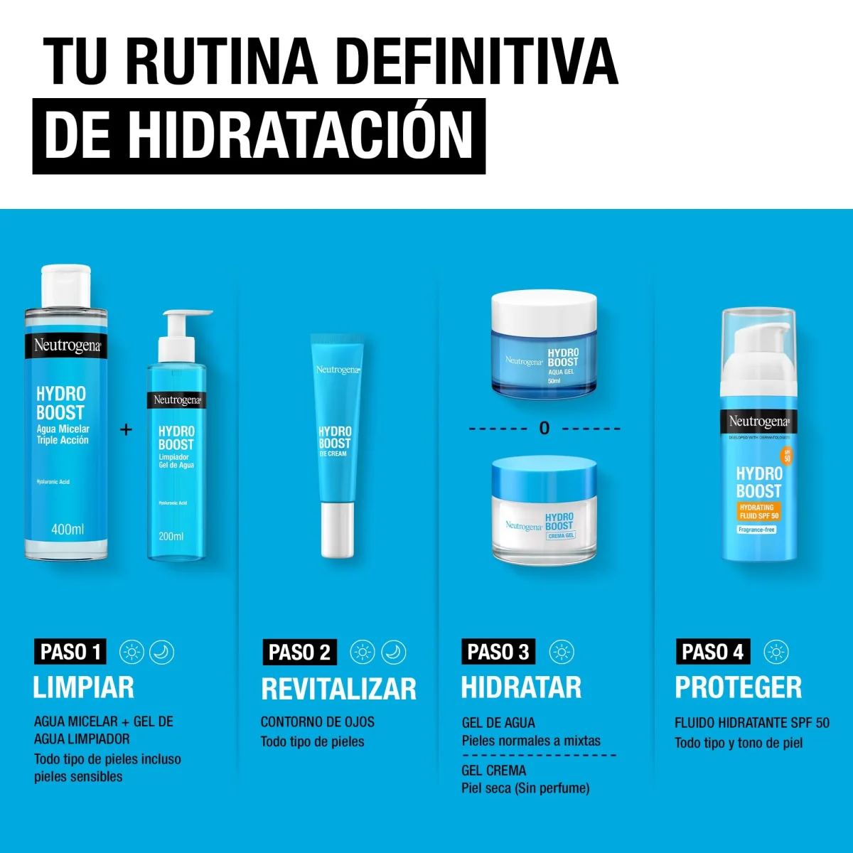 Neutrogena Hydro Boost Crema Gel (50 ml), crema hidratante facial apta para pieles sensibles, crema para el cuidado facial con ?cido hialur?nico - Imagen 8